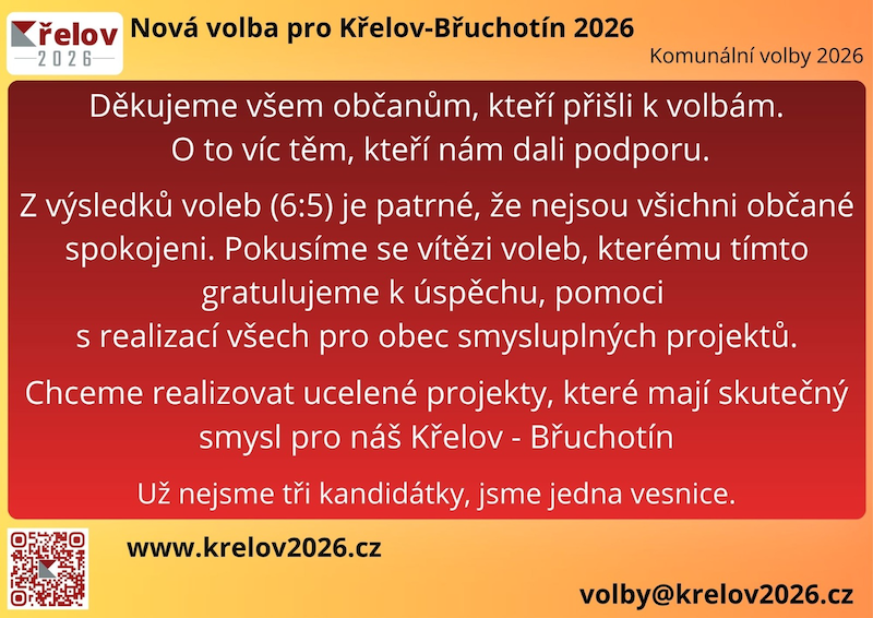 Poděkování občanům za podporu a výsledek voleb 6:5